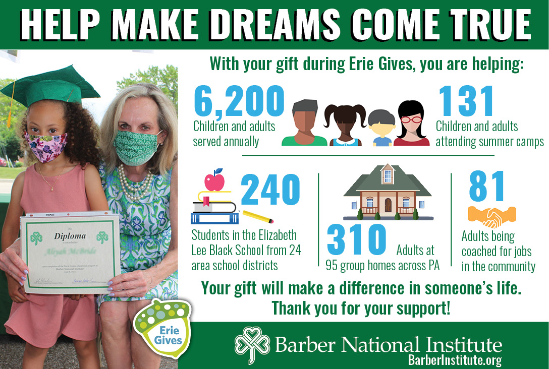 Erie Gives August 10, 2021 Barber National Institute