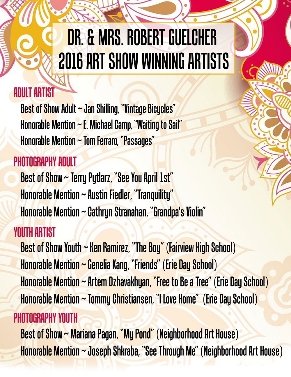 Winning Artists 2016